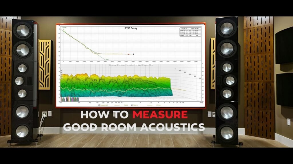 Check Room Acoustics