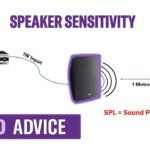 High Sensitivity Speakers Guide